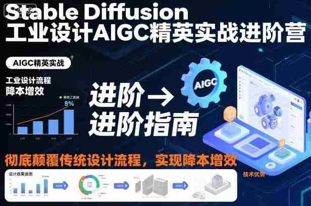 Stable Diffusion工业设计AIGC精英实战进阶营，彻底颠覆传统设计流程，实现降本增效-金启