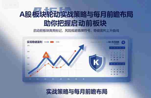 A股板块轮动实战策略与每月前瞻布局，助你把握启动前板块，规避风险，实现稳健盈利-金启