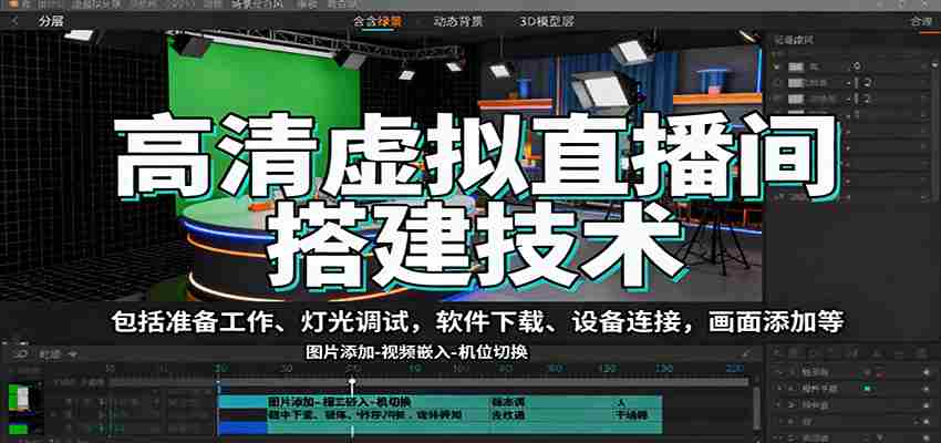 高清虚拟直播间搭建技术，包括准备工作、灯光调试，软件下载、设备连接，画面添加等-金启