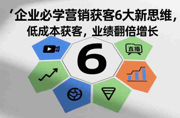 企业必学营销获客6大新思维，低成本获客，业绩翻倍增长-金启