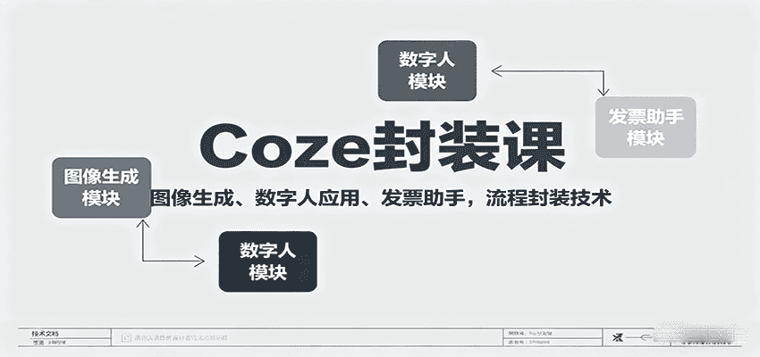 Coze封装课，图像生成、数字人应用、发票助手，流程封装技术-金启