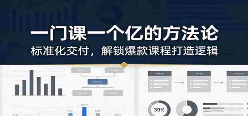 一门课一个亿的方法论：标准化交付，解锁爆款课程打造逻辑-金启