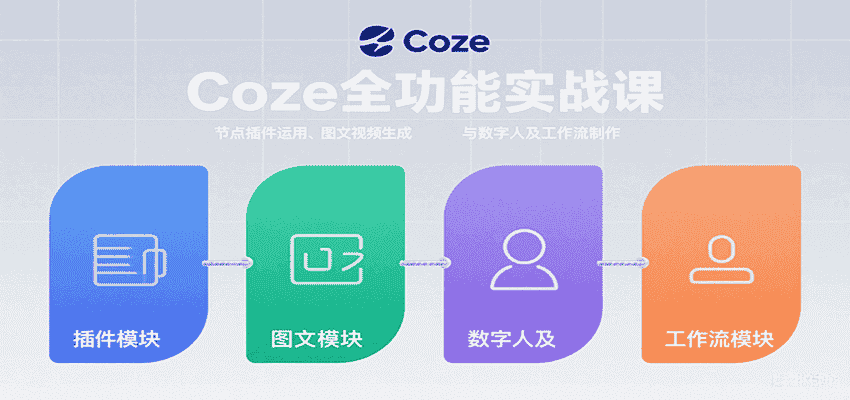 Coze全功能实战课：节点插件运用、图文视频生成与数字人及工作流制作-金启