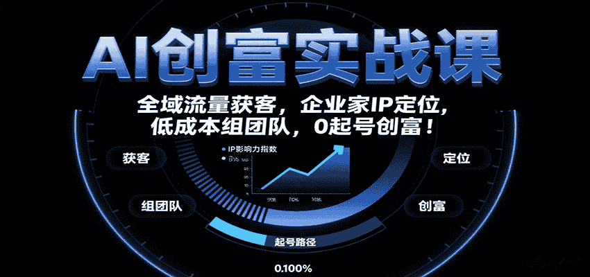 AI创富实战课：企业家IP定位，全域流量获客，低成本组团队，0起号创富！-金启