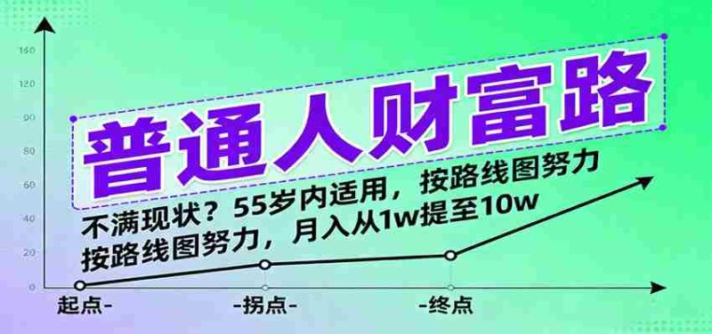 普通人财富路：不满现状？按路线图努力，月入从1w提至10w，55岁内适用-金启