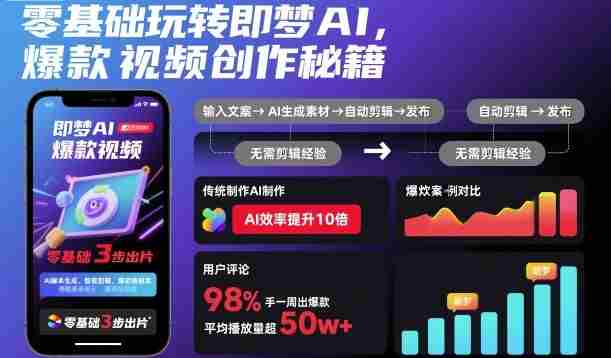零基础玩转即梦AI,爆款视频创作秘籍-金启