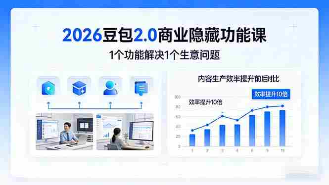 （17452期）2026豆包2.0商业隐藏功能课，1个功能解决1个生意问题，内容生产效率提升10倍-金启