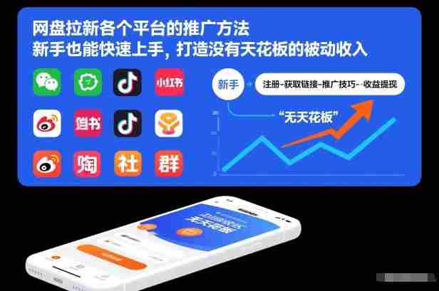 网盘拉新各个平台的推广方法，新手也能快速上手，打造没有天花板的被动收入-金启