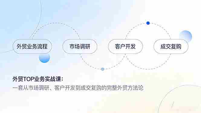 （17324期）外贸TOP业务实战课：一套从市场调研、客户开发到成交复购的完整外贸方法论-金启