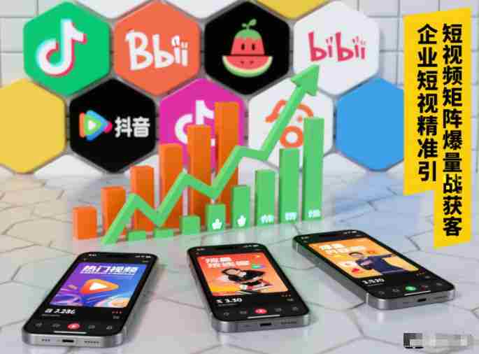 企业短视频精准引流矩阵获客，短视频矩阵爆量战法-金启