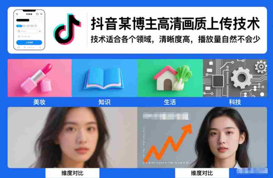 抖音某博主视频高清画质上传技术，技术适合各个领域，清晰度高，播放量自然不会少-金启