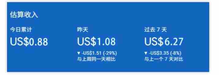 小淘出海站项目，搭建实操与盈利课程，手把手教你用极低成本搭建