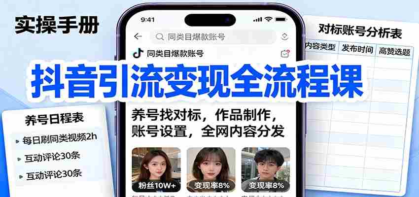 抖音引流变现全流程课：养号找对标，作品制作，账号设置，全网内容分发-金启