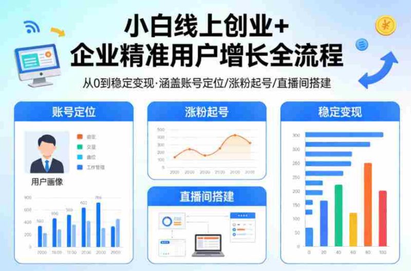 小白线上短视频创业+企业精准用户增长全流程，涵盖账号定位、涨粉起号，直播间搭建等，从0做到稳定变现-金启创业网 - 网上赚钱方法教程大全 - www.jinqi6.top