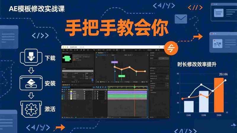 （17488期）AE模板修改实战课从0到1，软件安装插件缺失跟踪时长修改全流程手把手教会你-金启