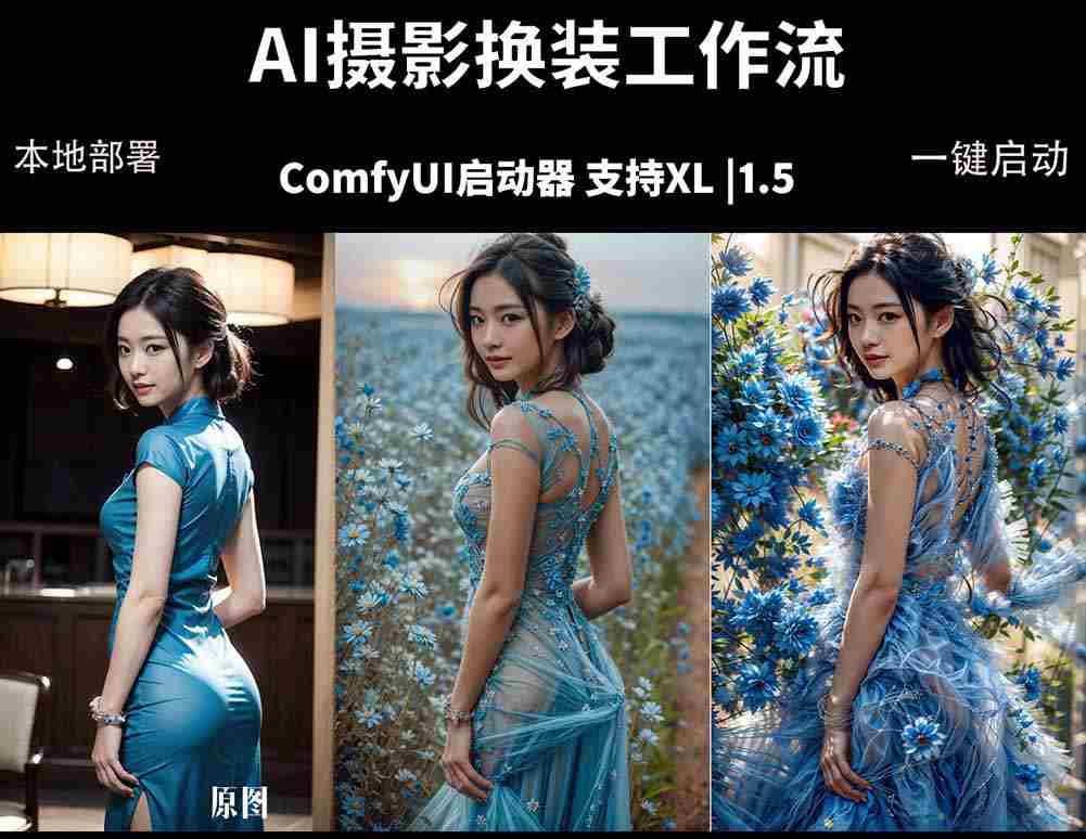 （18268期）ComfyUI人像写真摄影工作流：本地一键部署，换装换场景换脸全搞定，影楼效率翻倍-金启创业网 - 网上赚钱方法教程大全 - www.jinqi6.top