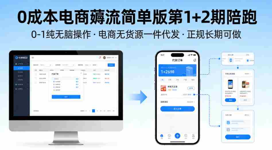 0成本电商薅流简单版第1+2期陪跑，0-1纯无脑操作，电商无货源一件代发，正规长期可做-金启创业网 - 网上赚钱方法教程大全 - www.jinqi6.top