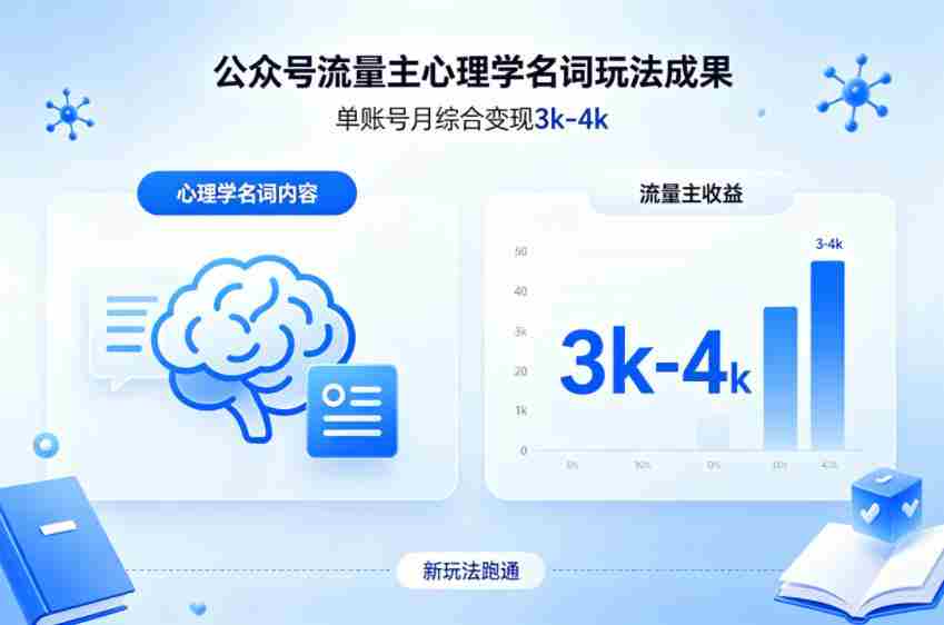 公众号流量主新跑通心理学名词玩法，单账号月综合变现3k-4k-金启创业网 - 网上赚钱方法教程大全 - www.jinqi6.top