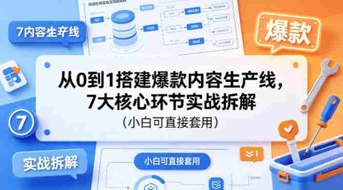 从0到1搭建爆款内容生产线,7大核心环节实战拆解(小白可直接套用)-金启创业网 - 网上赚钱方法教程大全 - www.jinqi6.top