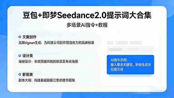 （17935期）豆包+即梦Seedance2.0提示词大合集：多场景AI指令+教程，解锁文案、设计、影视高效创作-金启创业网 - 网上赚钱方法教程大全 - www.jinqi6.top