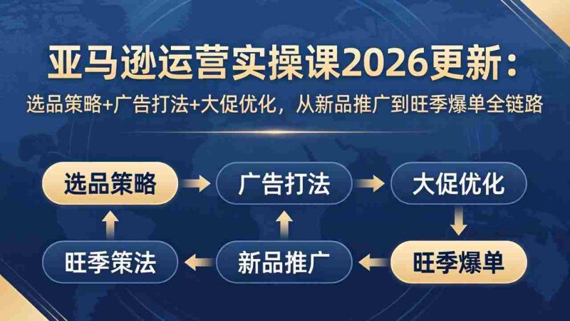 （17984期）亚马逊运营实操课2026更新：选品策略+广告打法+大促优化，从新品推广到旺季爆单全链路-金启创业网 - 网上赚钱方法教程大全 - www.jinqi6.top