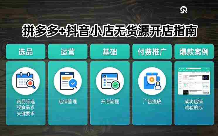 拼多多+抖音小店无货源开店，包括：选品、运营、基础、付费推广、爆款案例等(更新26年4月)-金启创业网 - 网上赚钱方法教程大全 - www.jinqi6.top