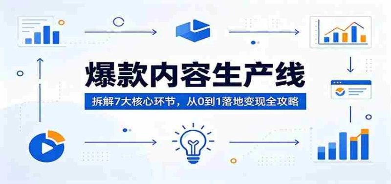爆款内容生产线：拆解7大核心环节，从0到1落地变现全攻略-金启创业网 - 网上赚钱方法教程大全 - www.jinqi6.top