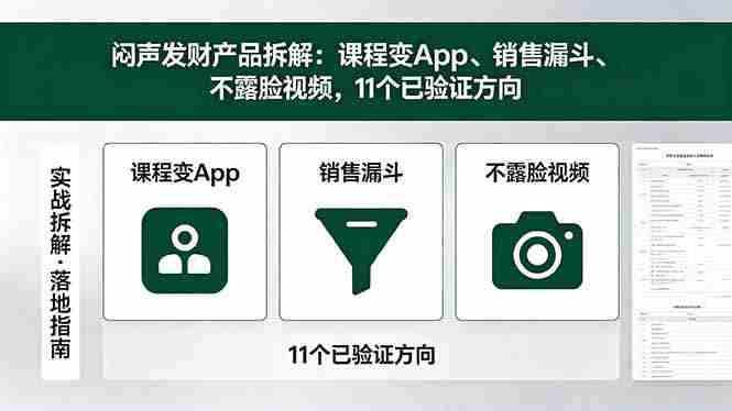(18447期)付费文章:闷声发财产品拆解:课程变App、销售漏斗、不露脸视频,11个已验证方向-金启创业网 - 网上赚钱方法教程大全 - www.jinqi6.top