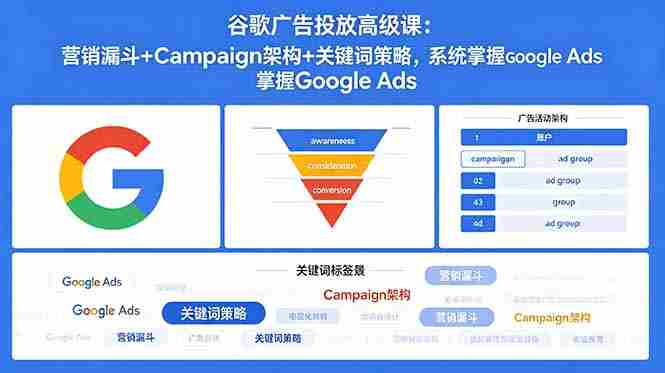(18588期)谷歌广告投放高级课:营销漏斗+Campaign架构+关键词策略,系统掌握Google Ads-金启创业网 - 网上赚钱方法教程大全 - www.jinqi6.top
