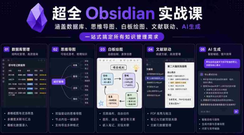 超全Obsidian实战课，涵盖数据库、思维导图、白板绘图、文献联动、AI生成，一站式搞定所有知识管理需求-金启创业网 - 网上赚钱方法教程大全 - www.jinqi6.top