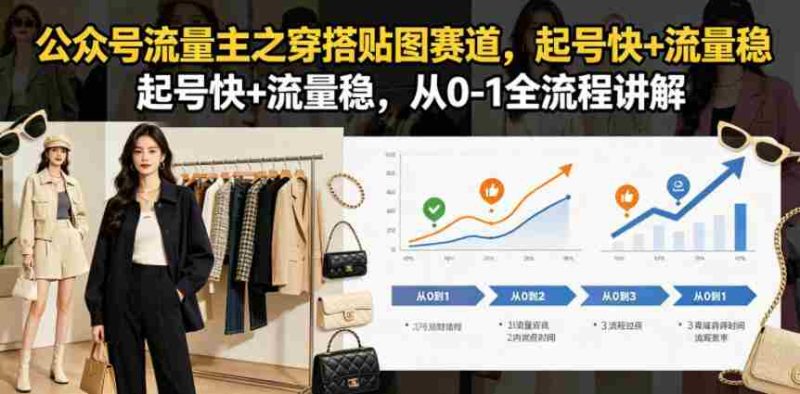 公众号流量主之穿搭贴图赛道,起号快+流量稳,从0-1全流程讲解-金启创业网 - 网上赚钱方法教程大全 - www.jinqi6.top