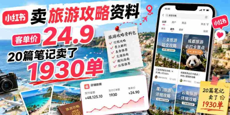 小红书卖旅游攻略资料，客单价24.9，20篇笔记卖了1930单！-金启创业网 - 网上赚钱方法教程大全 - www.jinqi6.top