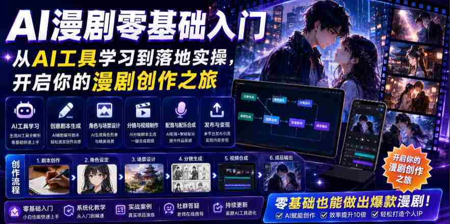AI漫剧零基础入门，从AI工具学习到落地实操，开启你的漫剧创作之旅-金启创业网 - 网上赚钱方法教程大全 - www.jinqi6.top