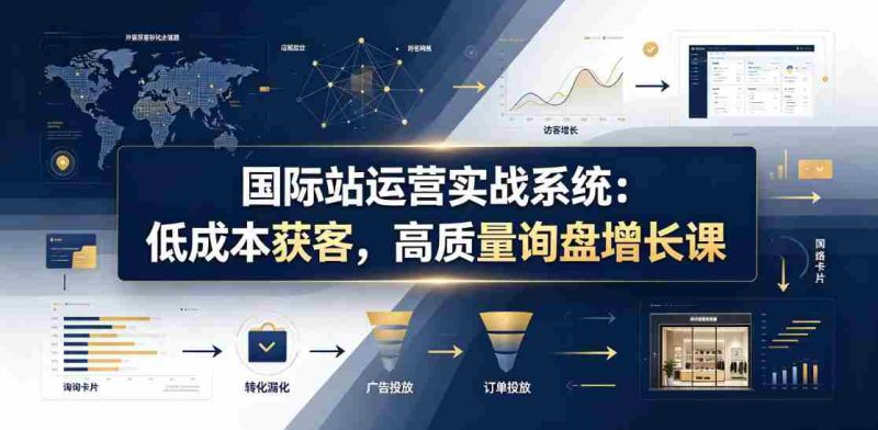 国际站运营实战系统：低成本获客，高质量询盘增长课（更新26年）-金启创业网 - 网上赚钱方法教程大全 - www.jinqi6.top