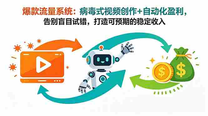 （18882期）爆款流量系统：病毒式视频创作+自动化盈利，告别盲目试错，打造可预期的稳定收入-金启创业网 - 网上赚钱方法教程大全 - www.jinqi6.top