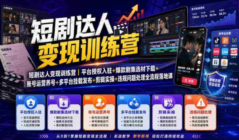 短剧达人变现训练营｜平台授权入驻+爆款剧集选材下载+账号运营养号+多平台挂载发布+剪辑实操+违规问题处理全流程落地课-金启创业网 - 网上赚钱方法教程大全 - www.jinqi6.top
