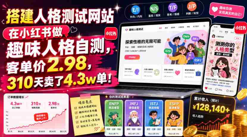 搭建人格测试网站在小红书做趣味人格自测，客单价2.98，310天卖了4.3w单！-金启创业网 - 网上赚钱方法教程大全 - www.jinqi6.top