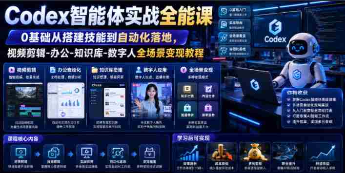 Codex智能体实战全能课｜0基础从搭建技能到自动化落地，视频剪辑-办公-知识库-数字人全场景变现教程-金启创业网 - 网上赚钱方法教程大全 - www.jinqi6.top