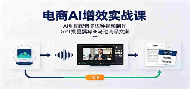 电商AI增效实战课：AI制图配音多语种视频制作，GPT批量撰写亚马逊商品文案-金启创业网 - 网上赚钱方法教程大全 - www.jinqi6.top