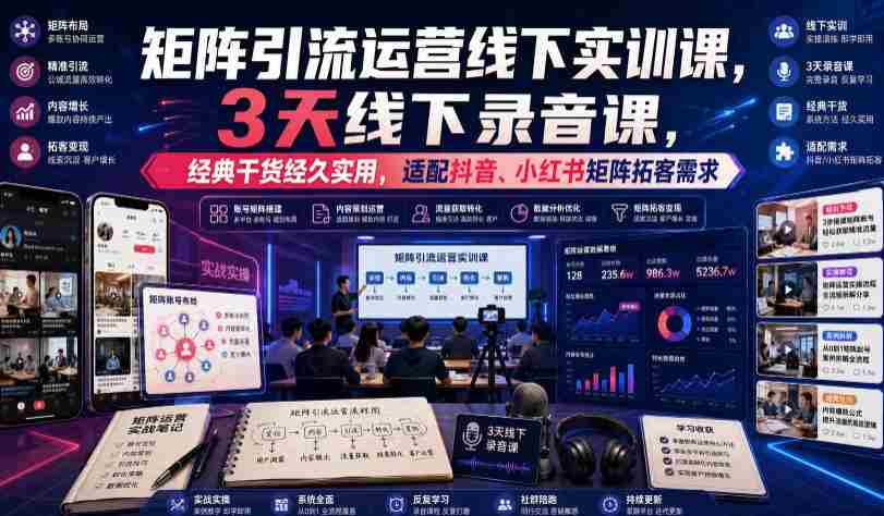 嗨推矩阵引流运营线下实训课，3天线下录音课，经典干货经久实用，适配抖音、小红书矩阵拓客需求-金启创业网 - 网上赚钱方法教程大全 - www.jinqi6.top