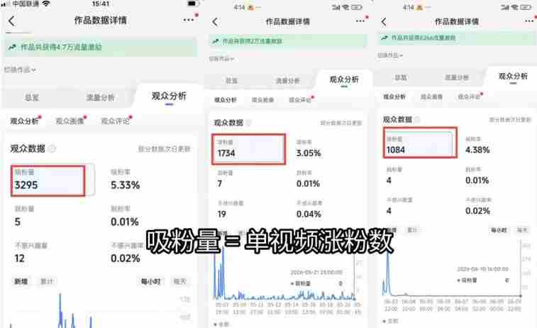 图片[1]-（19251期）短视频矩阵起号涨粉变现训练营｜多类目剪辑·矩阵起号·账号出售，零基础无露脸稳涨粉落地变现全课