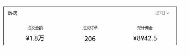 视频号AI图书带货训练营，不用露脸、不用直播、不用囤货发货，做好内容就行，一条爆款视频佣金8942