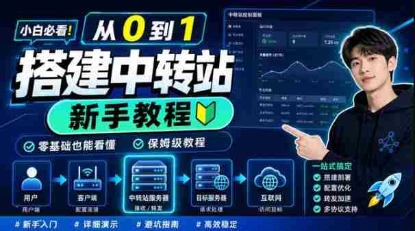 0门槛手把手教你自建一个AI-Token中转站，零基础也能看懂，保姆级教程-金启创业网 - 网上赚钱方法教程大全 - www.jinqi6.top