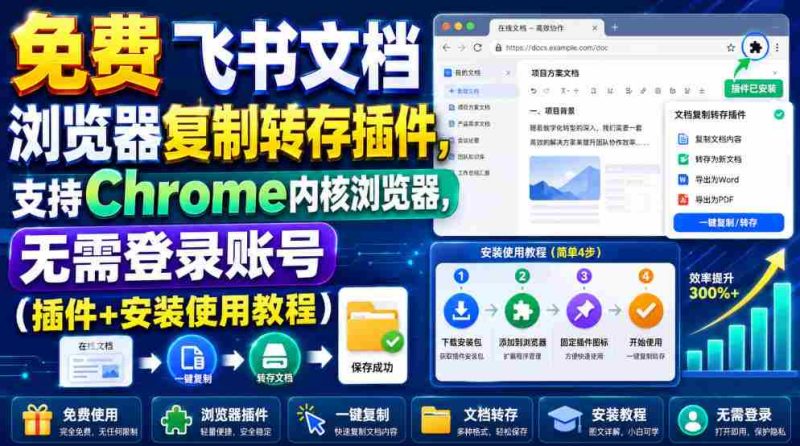 免费飞书文档浏览器复制转存插件，支持Chrome内核浏览器，无需登录账号（插件+安装使用教程）-金启创业网 - 网上赚钱方法教程大全 - www.jinqi6.top