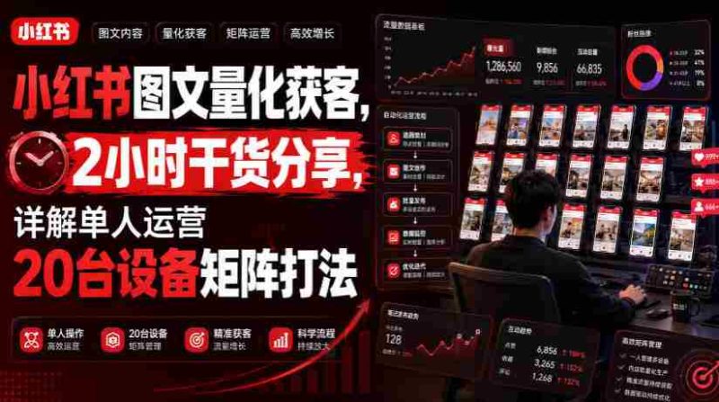 小红书图文量化获客，2小时干货分享，详解单人运营20台设备矩阵打法-金启创业网 - 网上赚钱方法教程大全 - www.jinqi6.top