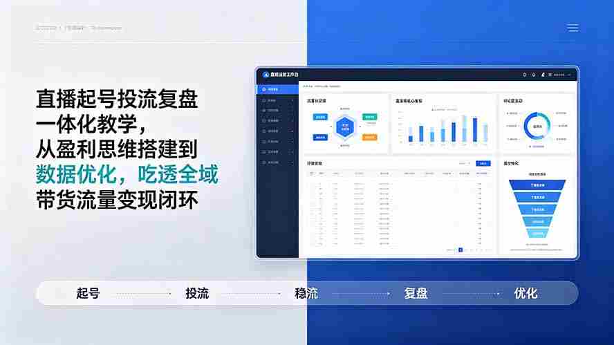 （19241期）直播起号投流复盘一体化教学，从盈利思维搭建到数据优化，吃透全域带货流量变现闭环-金启创业网 - 网上赚钱方法教程大全 - www.jinqi6.top