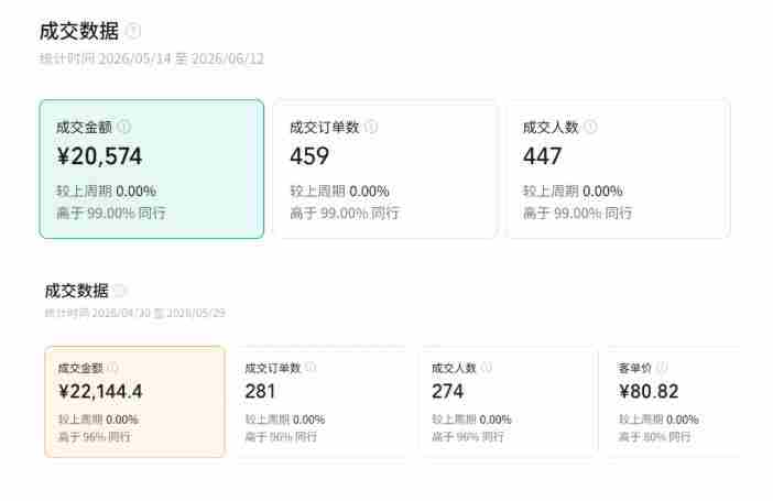 视频号AI图书带货训练营，不用露脸、不用直播、不用囤货发货，做好内容就行，一条爆款视频佣金8942