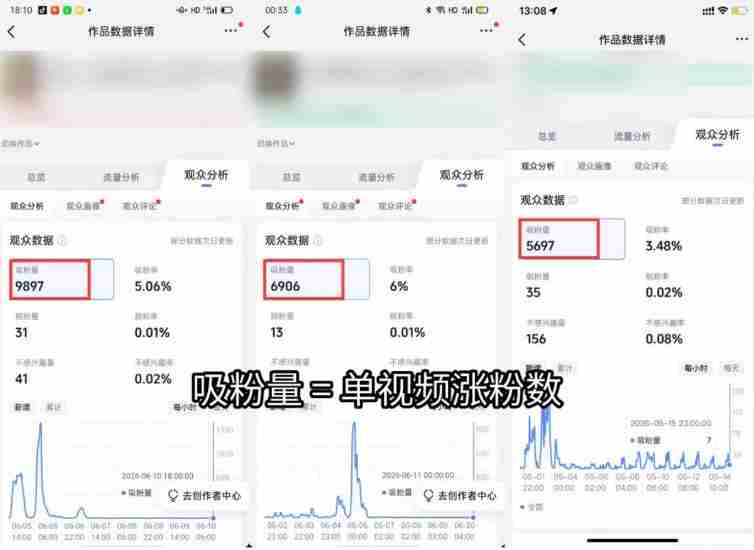 苗子起号涨粉实战变现训练营，多类目零基础爆款起号、精准起号节奏、新手稳涨粉可落地变现全课