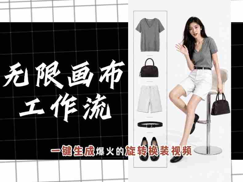 无限画布工作流，一键制作爆火的旋转换装视频，操作简单，零基础也能学会-金启创业网 - 网上赚钱方法教程大全 - www.jinqi6.top