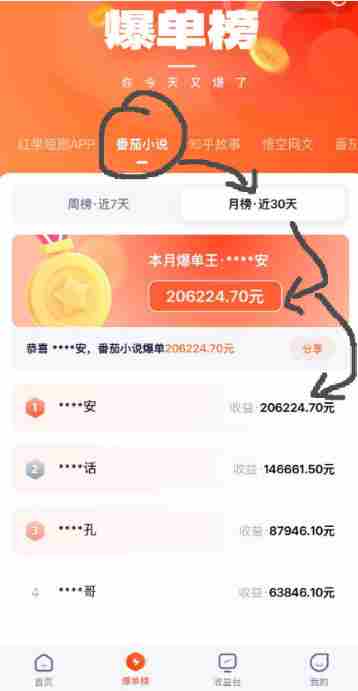 AI漫画变现教学：不用手写提示词，自动生成脚本文案，一份伙伴计划万播5-10米，一条爆款推文收益上W